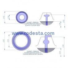 Tri-clamp gasket - BS4825 Pt.3